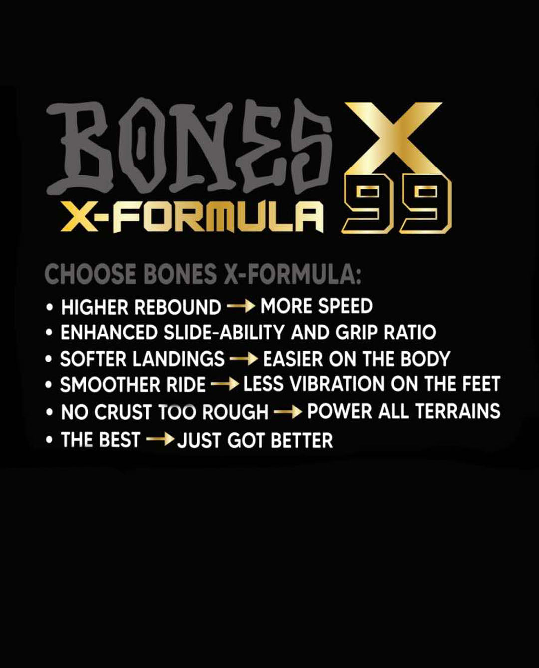 Bones - X-Formula V6 Widecut 99a 54mm Wheel - Black/Gold