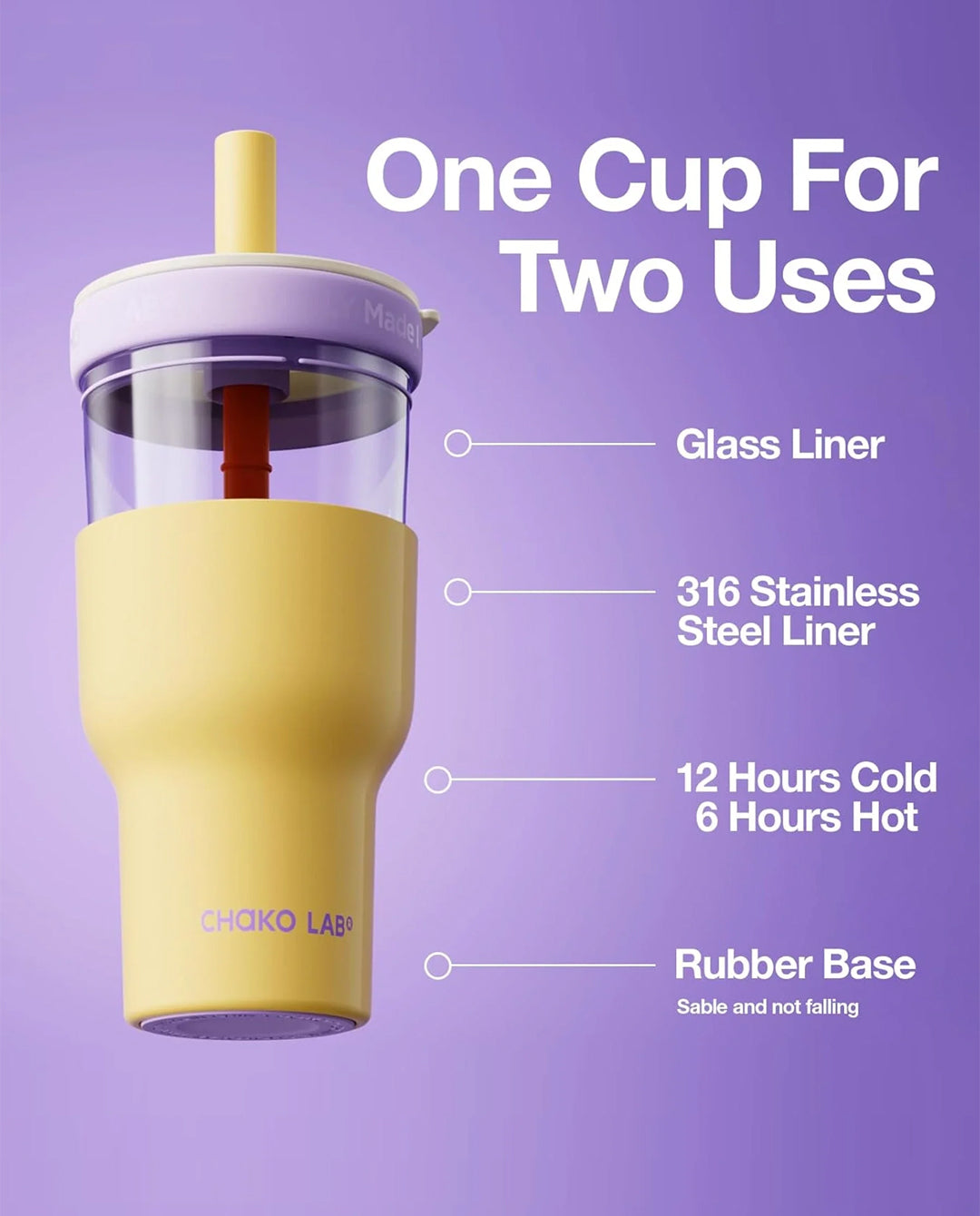 Chako Lab - Layer Water Bottle - Yellow/Purple | FallenFront