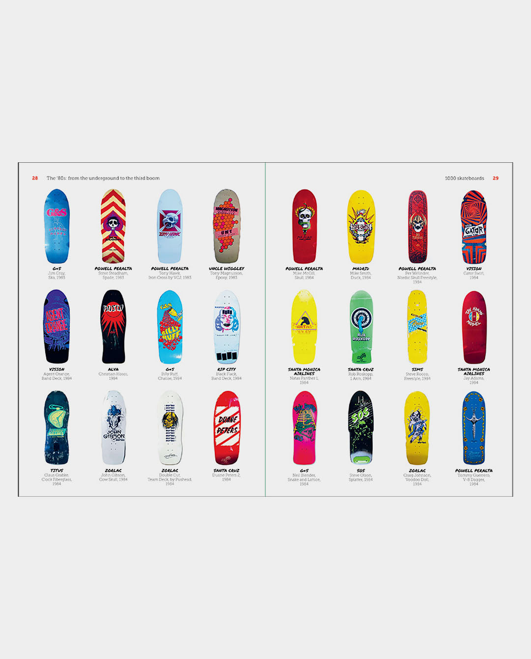 Rizzoli - 1000 Skateboards - M Eisenhour Lifestyle Rizzoli   