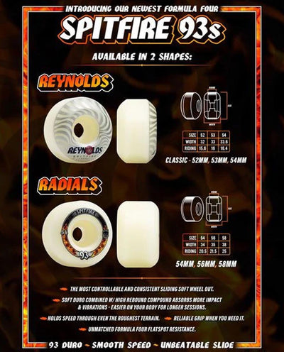 Spitfire - Formula 4 Reynolds Classic 93a 54mm Wheel - Multi Wheel Spitfire   